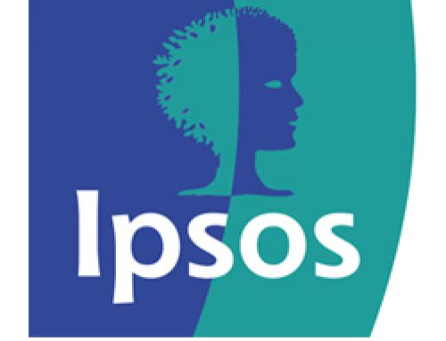 Ipsos Apeme