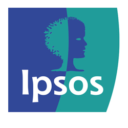 Ipsos Apeme